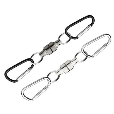 Camping & Wandern – Karabiner