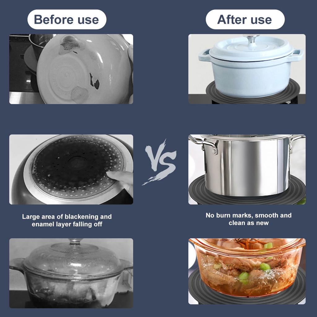 Heat Diffuser Plate Aluminum Alloy Food Defrosting Tray Kitchen Flame Guard Simmer Plate Double-Sided Non-Slip Induction