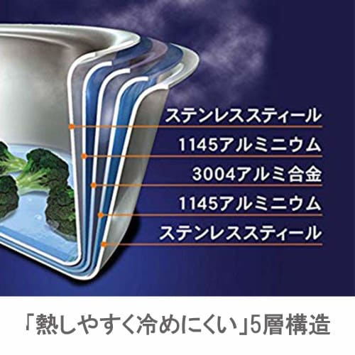 Vita Craft 24cm Professional Frying Pan, Induction Compatible, 0313