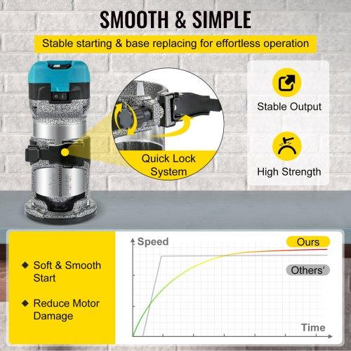 VEVOR Router Tool, 710W Wood Router, Router for Woodworking with 3 Router Collets