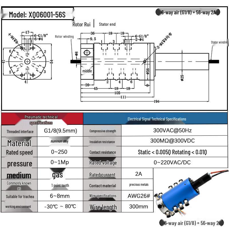 High-Speed 360° Pneumatic-Electric Slip Ring with Multi-Channel Gas-Liquid Integration