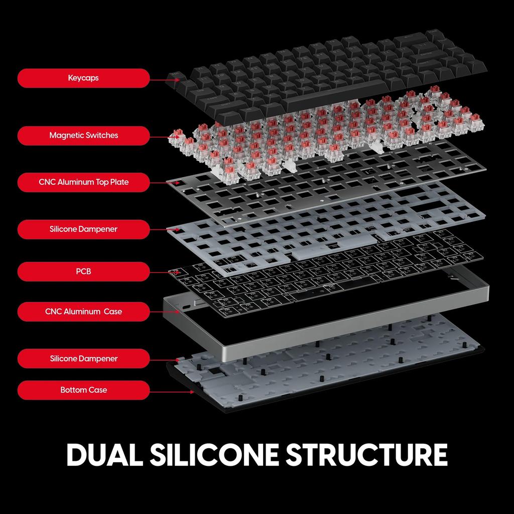 Pulsar Gaming Gears eS HE 70 Hall Effect Magnetic Gaming ANSI English 79 Magnetic 8K Polling Rate Keyboard, Layout, Keys, Switches,