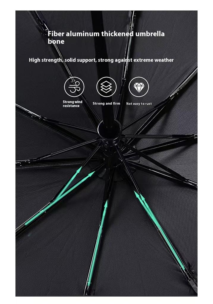Peugeot 206 207 208 301 307 308 406 408 508 607 2008 3008 4008 5008 RCZ Rifter Car Automatic Folding Windproof Sunshade ZY Umbrella