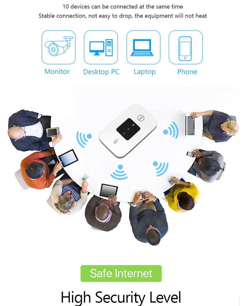 4G MiFi Portable Wireless Router for Live Broadcast & Mobile Use