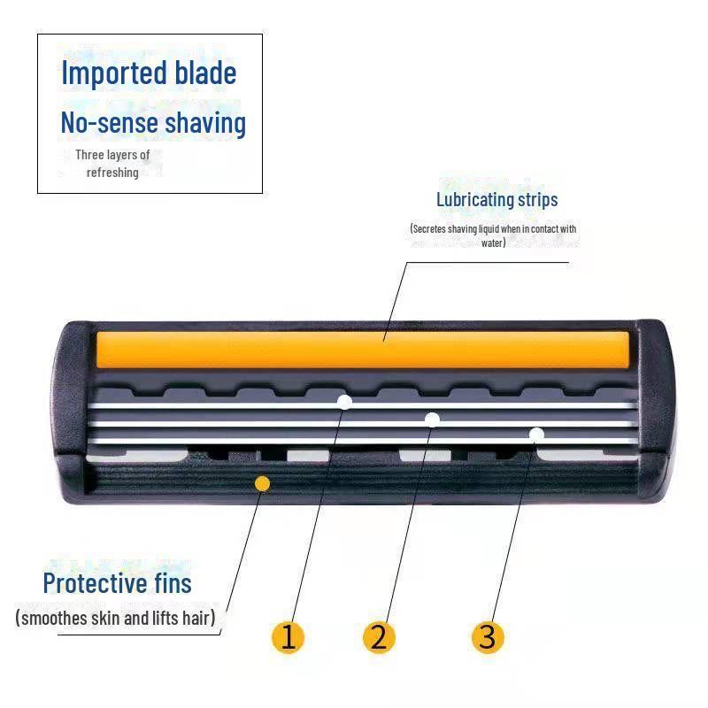 Men's Three-Layer Stainless Steel Manual Razor Blade