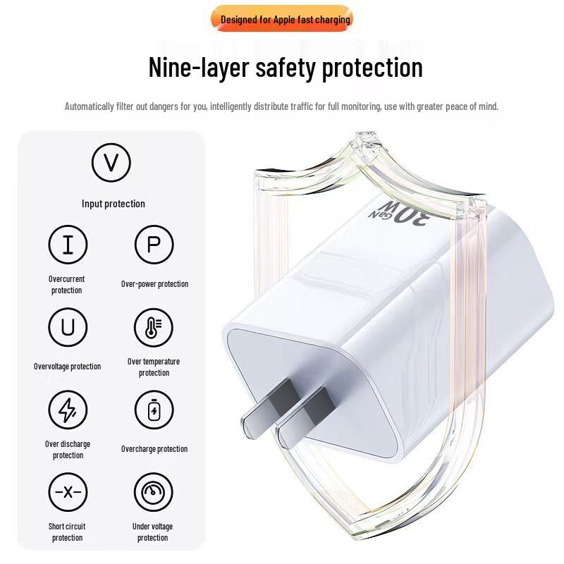 PD30W 3C Certified iPhone Fast Charger - 17W Standard, Mobile Phone Charging Adapter