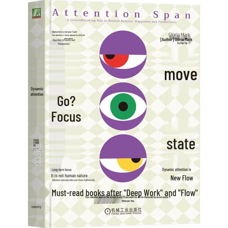 Dynamic Concentration Practice Guide
