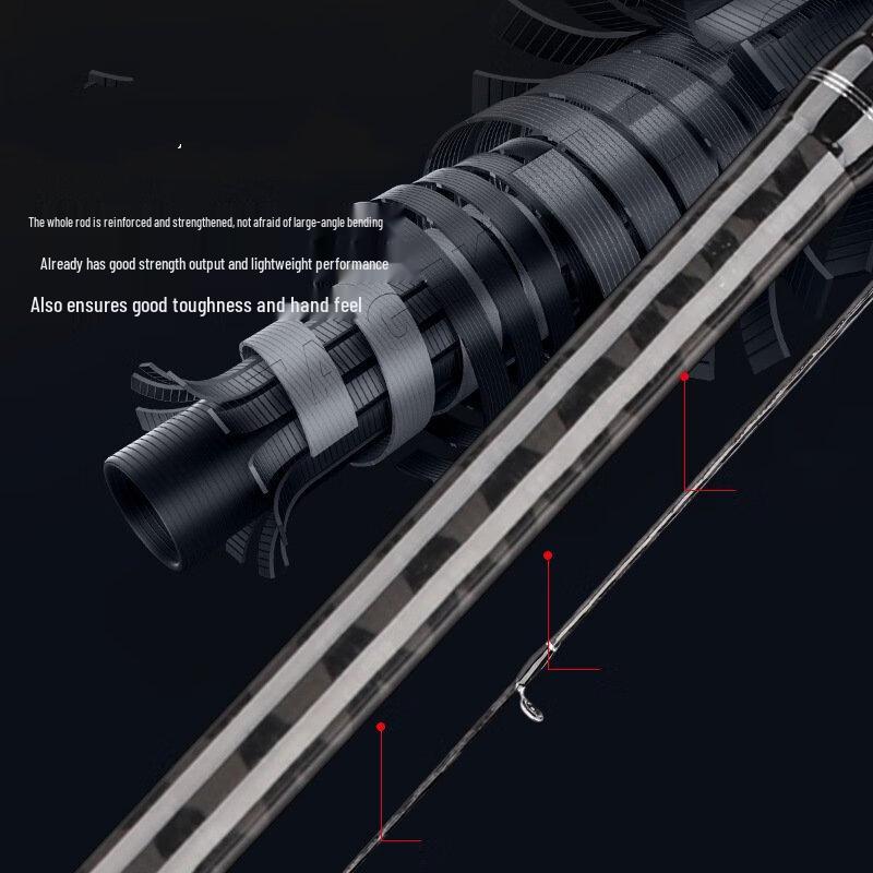 Brangdy Lure Fishing Rod