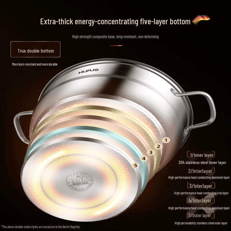 Qweel 3-Layer 304 Stainless Steel Steamer