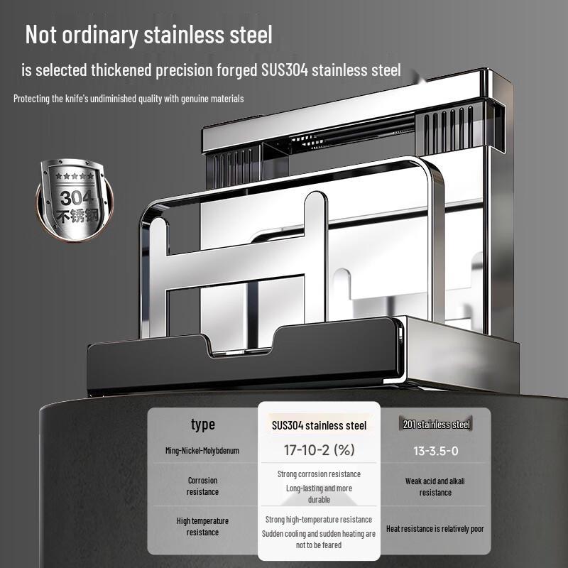 Sijimuge Kitchen Knife & Utensil Organizer Rack