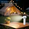 SuMi Fan01A Semiconductor Cooling Handheld Fan