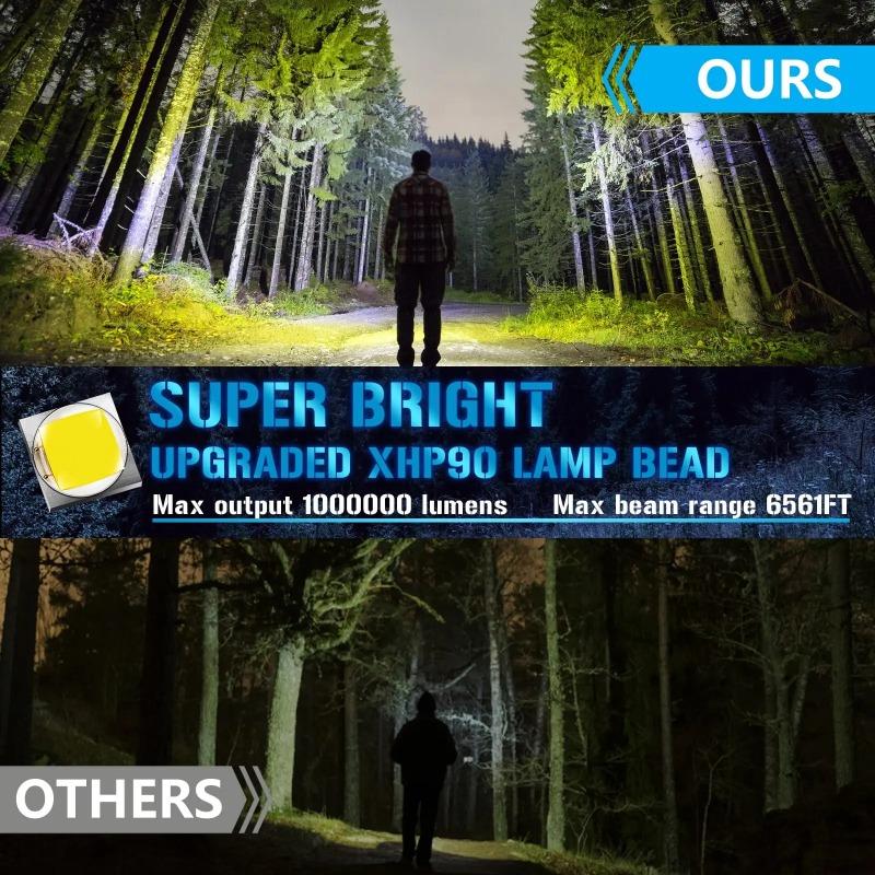 9 režimů Dobíjecí LED reflektor Svítilna s 350° otočnou hlavou, Venkovní ruční vodotěsná solární svítilna s bodovým světlem