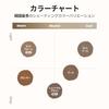 Im Meme Official Store Multi Stick Shading (Light Cool Bronzer) Easy Makeup Small Face Beginner Friendly Natural Color Development Layering Portable 5