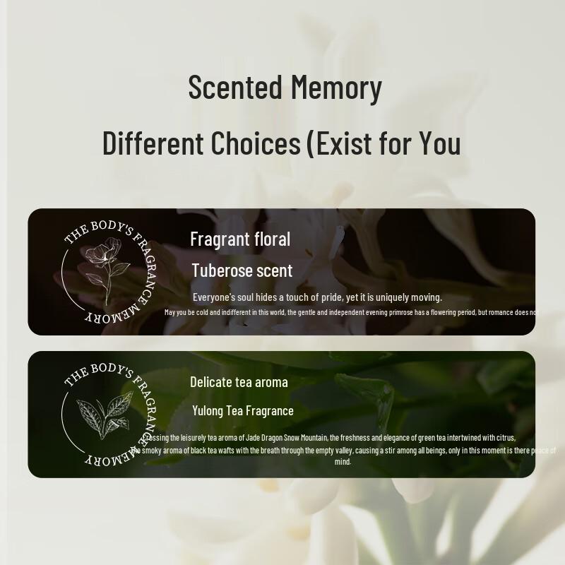 Renhe Niacinamide Radiant Body Lotion