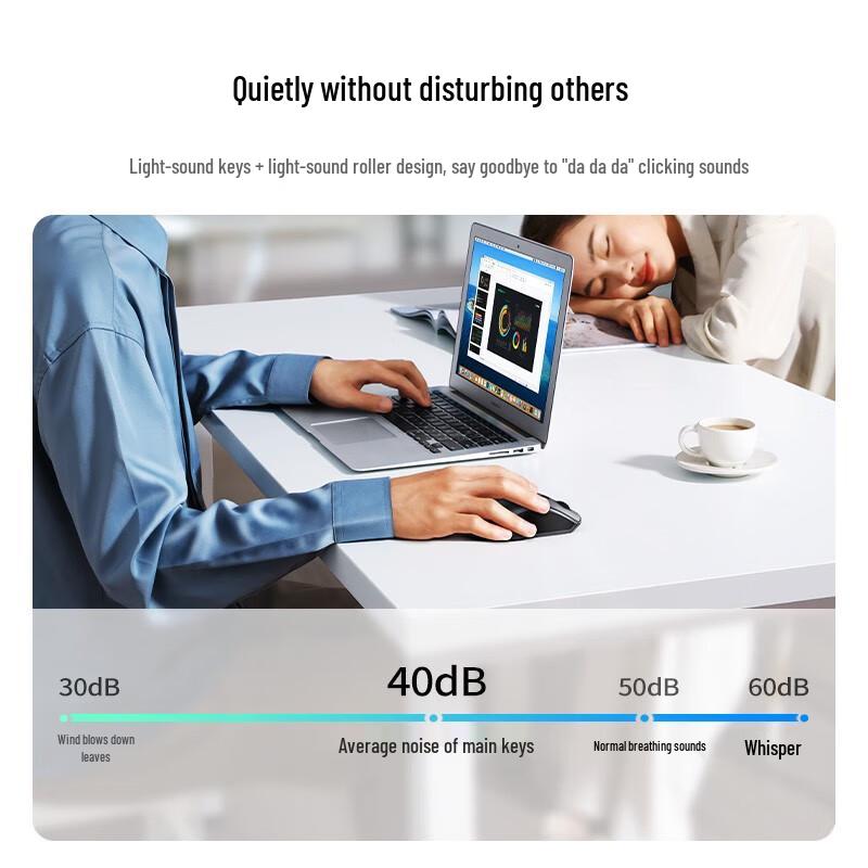 UGREEN MU101 Wireless Bluetooth Ergonomic Silent Mouse