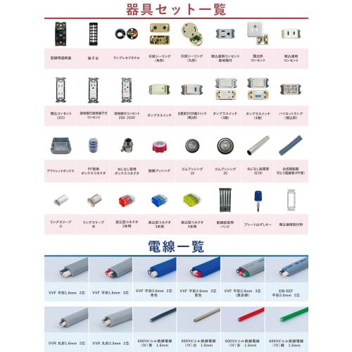 Electrician Type 2 Skill Test Set [2 Practice Tests] (Video Explanation and Guidebook) (Denzaikan) Type 2 Electrician