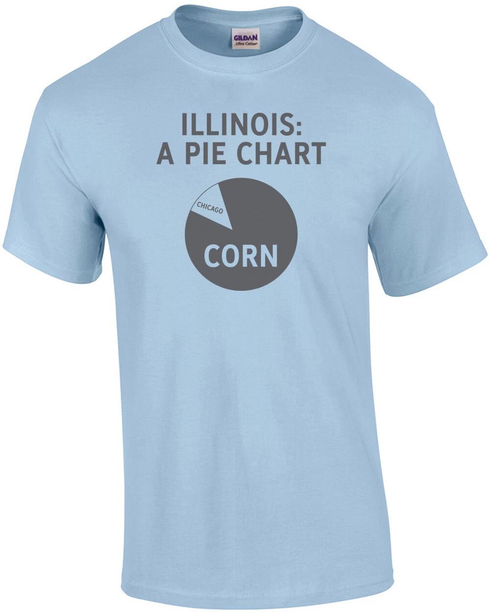 Illinois: A pie chart. Chicago and Corn - Illinois T-Shirt 4XL