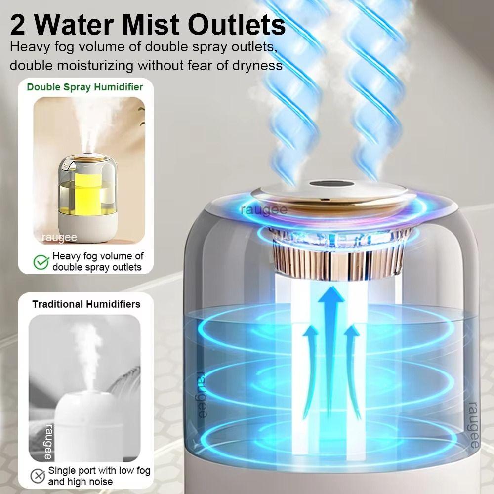 Adjustable Mist Air Humidifier Colorful Night Light Mist Air Purifier Desktop Fogger Home Use