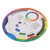 Color Wheel Reversible Blending Effect Simple Operation Fine Workmanship Color Wheel PosterL