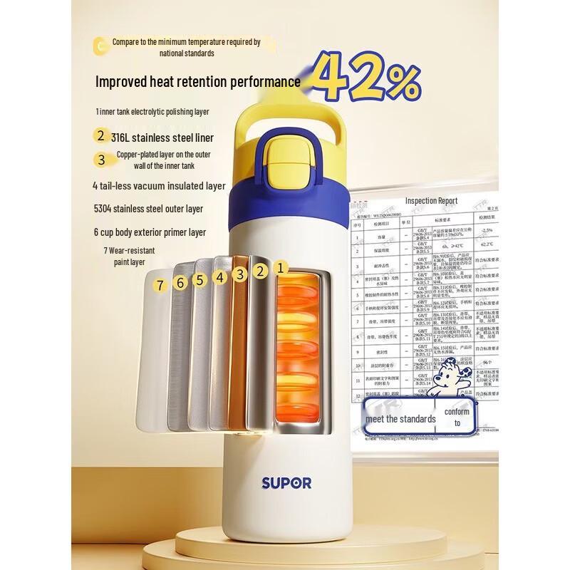 SUPOR 550mL 316L Stainless Steel Insulated Straw Mug
