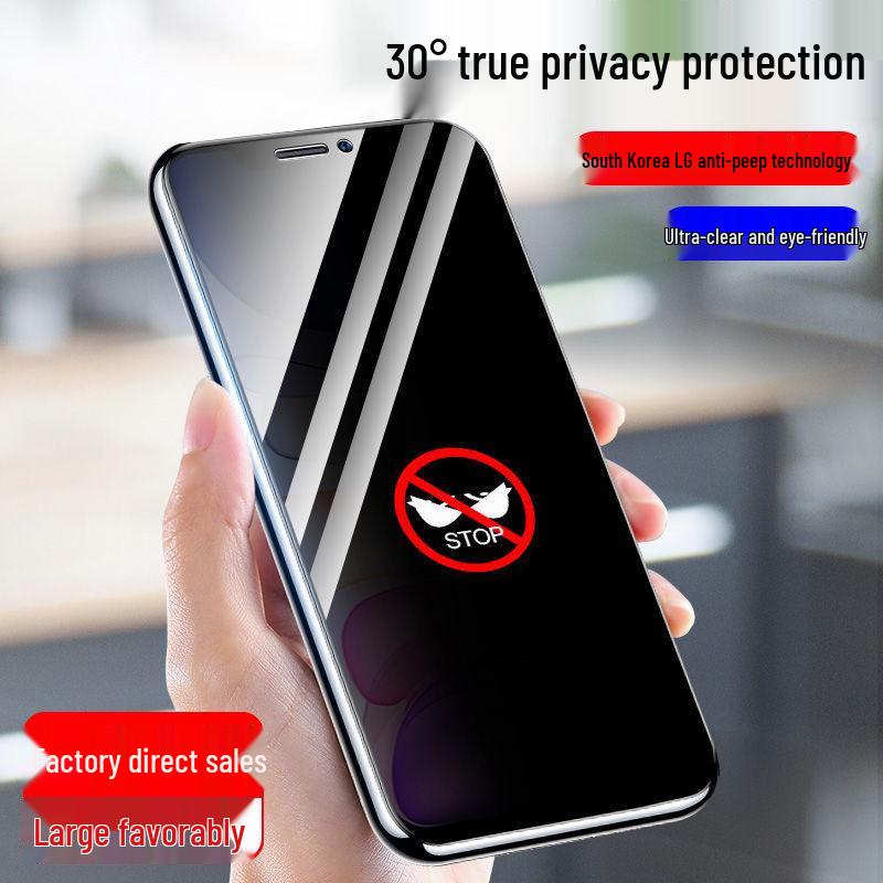Privacy Tempered Glass Screen Protector for Apple iPhone Models 17/16/15/14/13/12PM/11ProMax/XS/XR