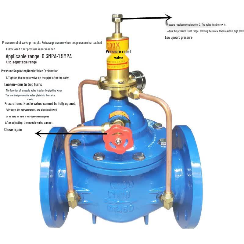 Fengzhi 500X-16 Adjustable Automatic Pressure Relief Valve