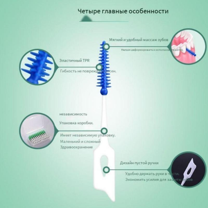 150 Interdental Cleaning Brushes, Interdental Brushes for Adults and Children Soft Toothpick