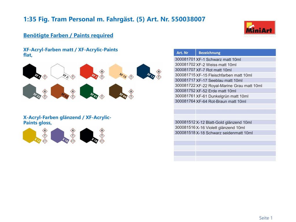 MiniArt Scale Tram Crew and Passenger Set MA38007 Plastic Model 1/35 (5 Figures)