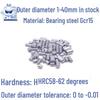 M8.5 Diameter Hardened Dowel Pin, Cylindrical Locating & Locking Shaft, Bearing Steel