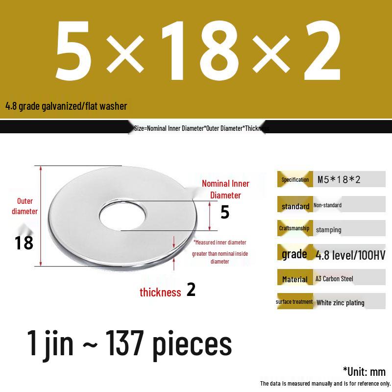 Galvanized Extra Thick Flat Iron Washer, M3-M62