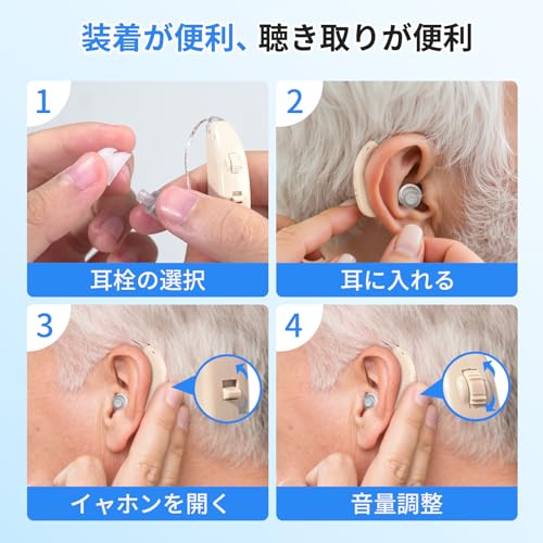 [2026 Innovation, Stepless Volume Adjustment, Easy Operation] TREXPURE Hearing Amplifier for Seniors, Lightweight, Comfortable, Ear-Hook Type, Discree