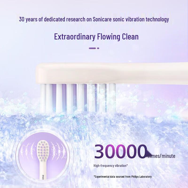 Philips HX2411/03 Sonic Electric Toothbrush for Adults