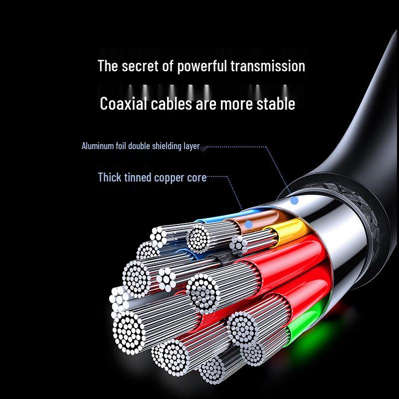 Ugreen Multi-Protocol Type-C Data & Display Cable