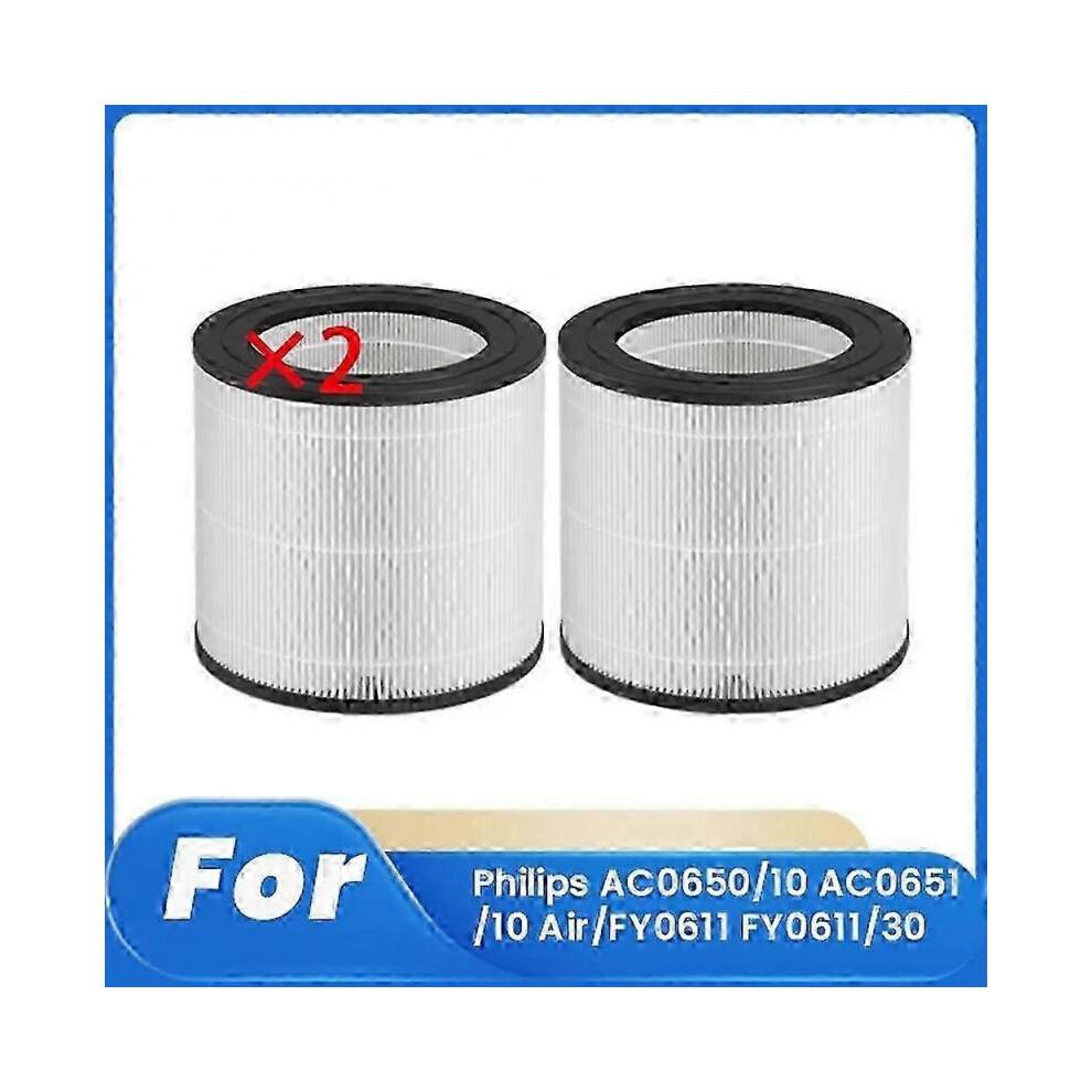 2 Pezzi Filtro Pulitore per Philips AC0650/10 AC0651/10 Aria/FY0611