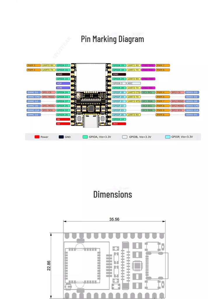 LicheeRV Nano SG2002: WiFi 6, Ethernet, AI Vision, RISC-V