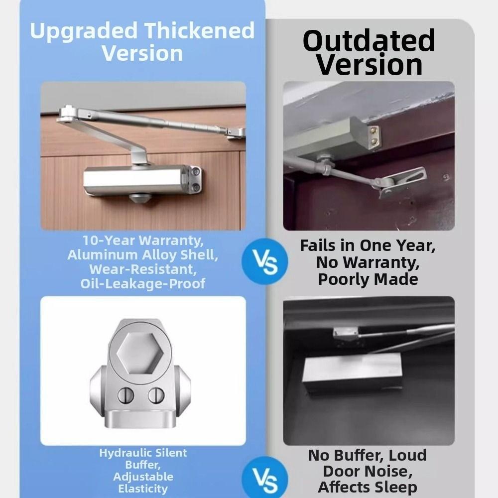 25-85KG Automatic Door Closer Adjustable Speed Door Closing Equipment  Closing Equipment