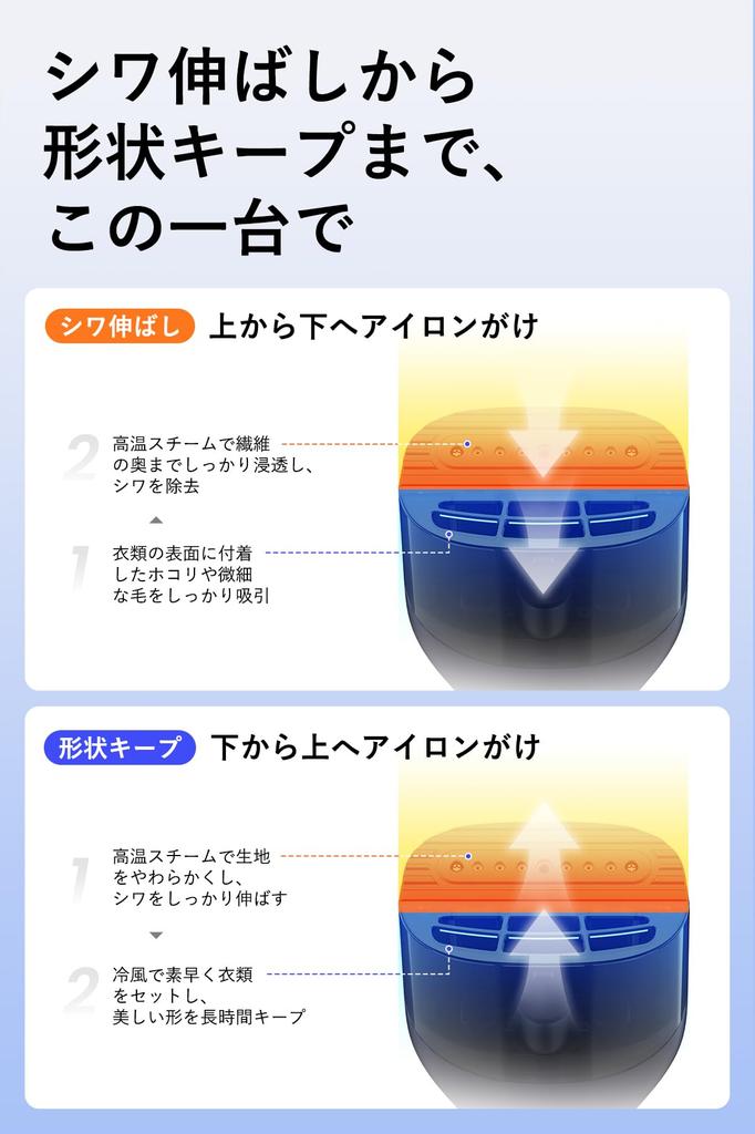 Morus V3 Suction-Type Garment Steamer/Iron with Fragrance Function, PSE Certified, Time-Saving Care, Wrinkle Removal, Disinfection, Deodorization, and