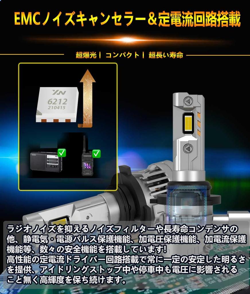 WENLE Historical Super Explosive Light HB4 LED Headlight, Fog Lamp, Bulb, Compatible with New