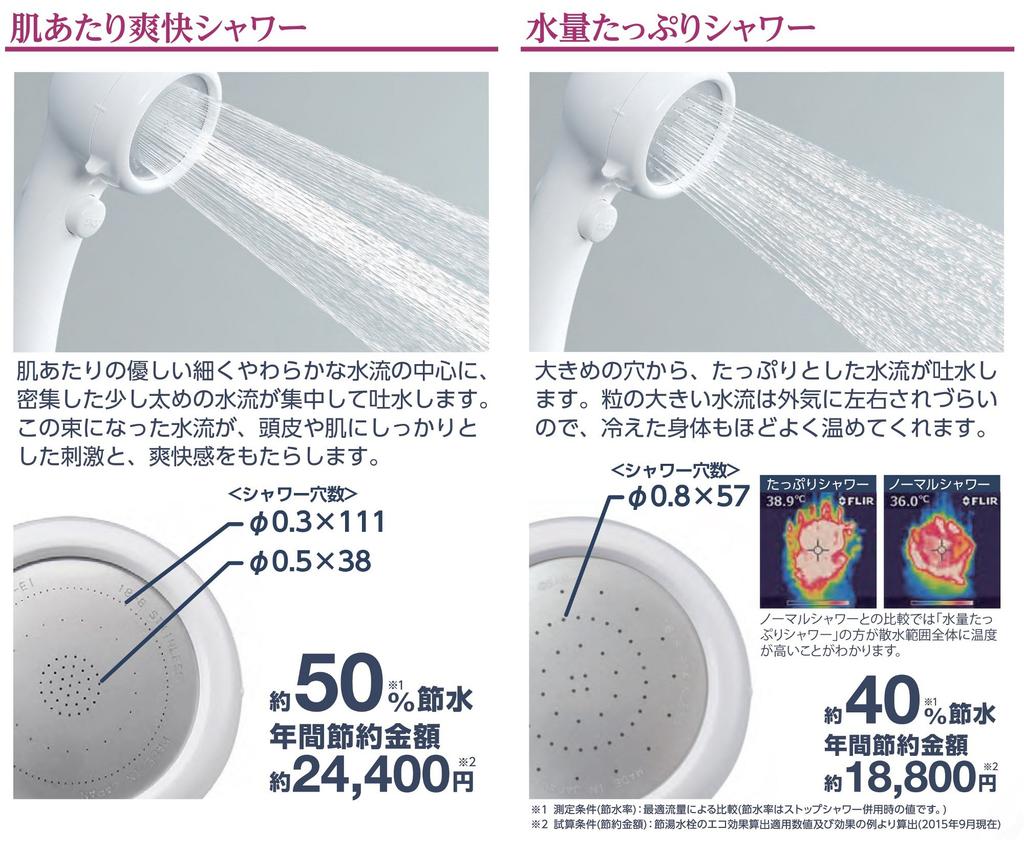 SANEI Shower Head Plus Plenty of Water Hand Select, Flow, Stop, White, PS3030-80XA-MW2
