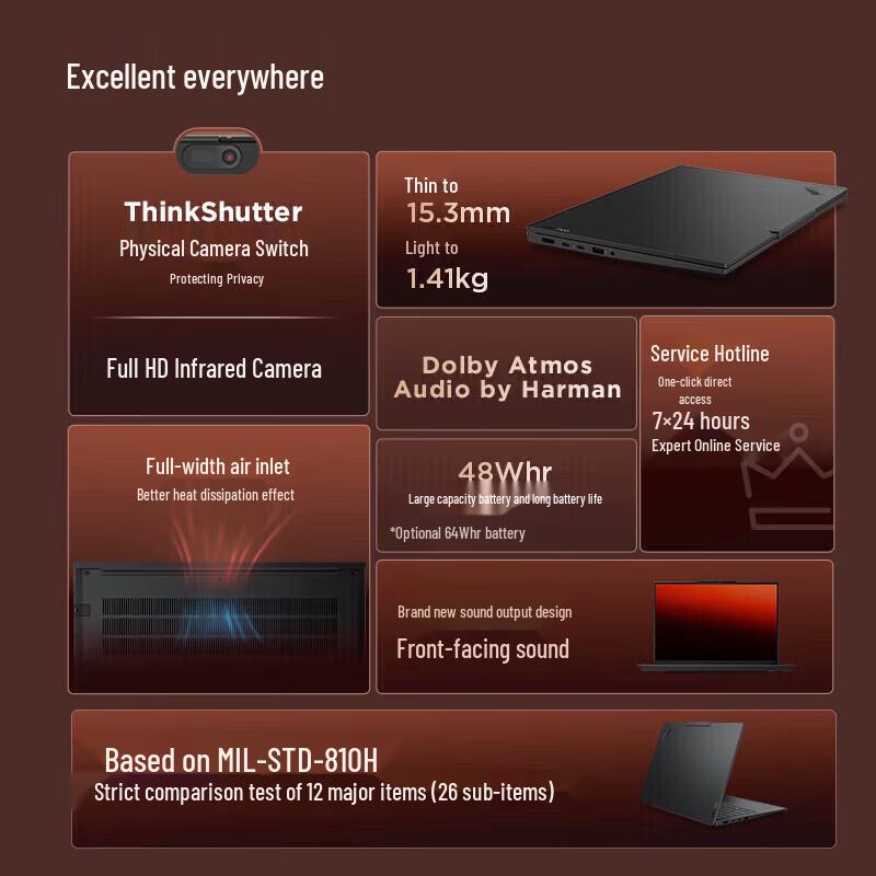 Lenovo ThinkPad E14 2026 Laptop (CN Version)