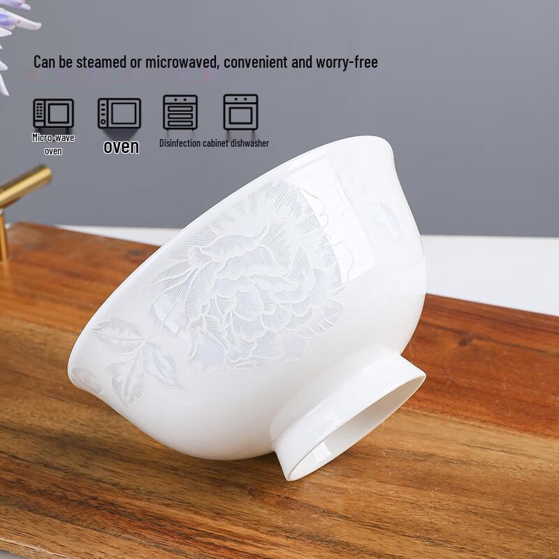 Wuhe benporslin högfots ris skålar