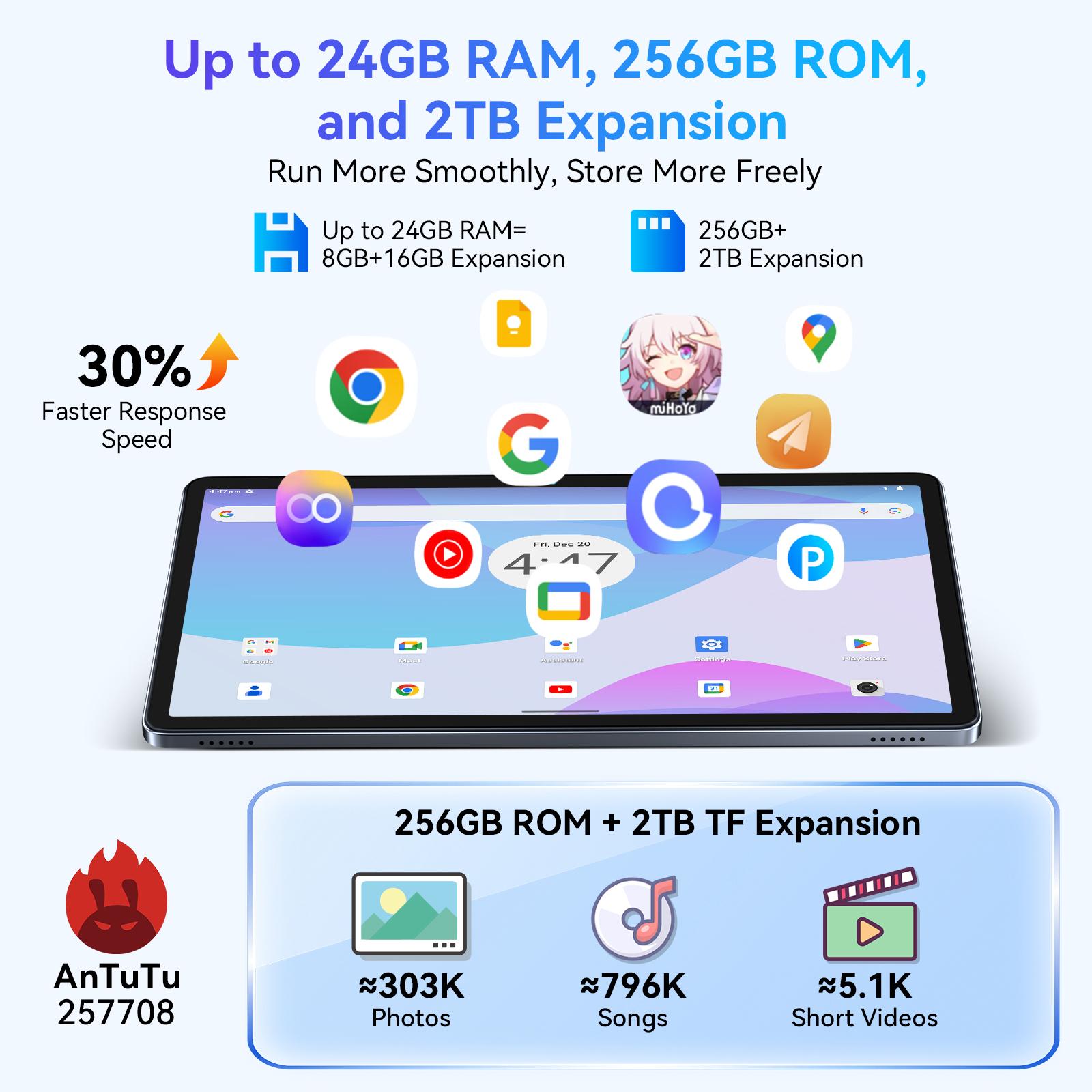 TABWEE W90 11-дюймовый планшет Android 16, 24 ГБ ОЗУ, 256 ГБ