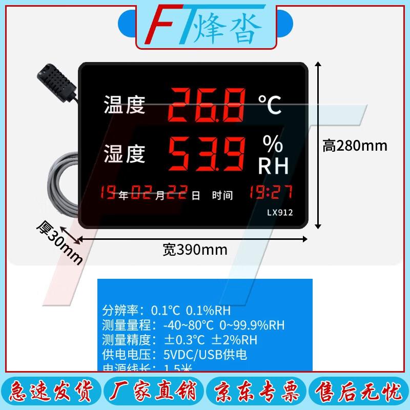 Industrial Temperature & Humidity Monitor