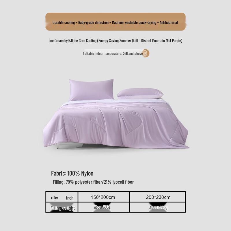 

Mercury Home Textiles Ice Cream 5.0 Cooling Summer Quilt