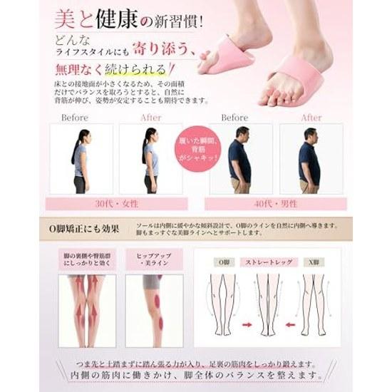 Shiraya Diet SlippersHealth SandalsFoot Pressure Point SlippersFoot SlimmingItems Reducing Foot Swelling Core Training Five-Toe Shoes Relief O-Type Up