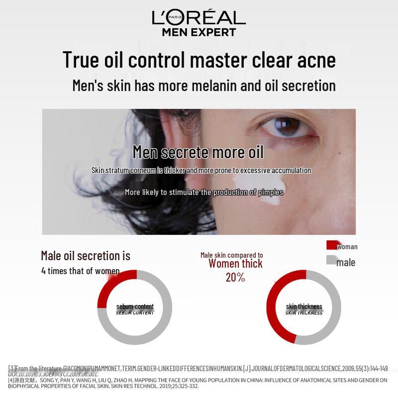L'Oreal Men's Volcanic Rock Facial Cleanser 100ml