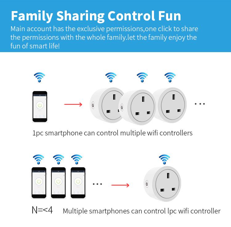 UK Graffiti Smart Socket 16A: WiFi Remote Control, Metering, Timer, Alexa Voice Compatible