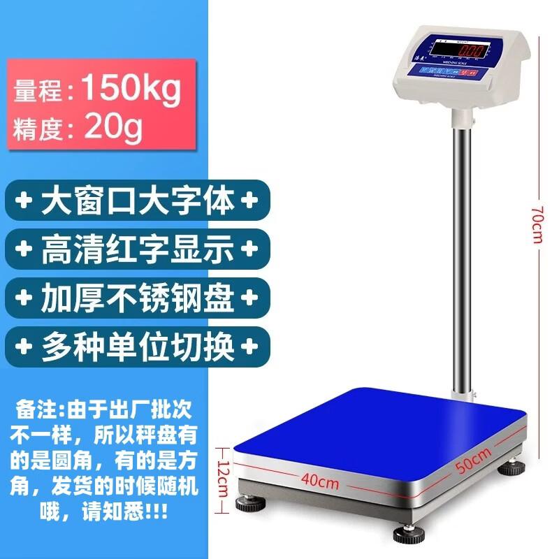 Commercial Digital Platform Scale (CN version)
