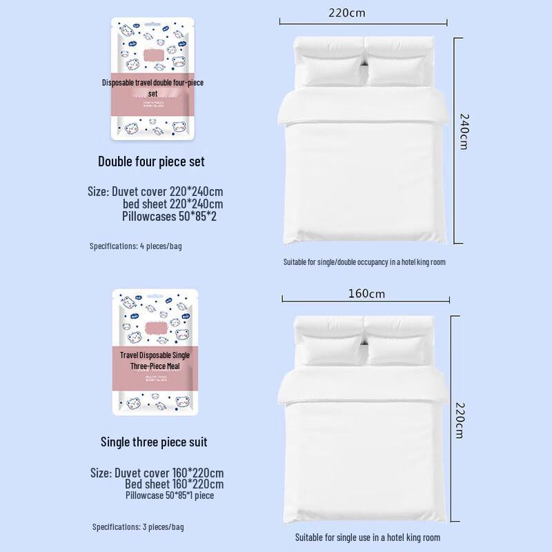 Penguin Tuan Tuan Disposable Travel Bedding Set