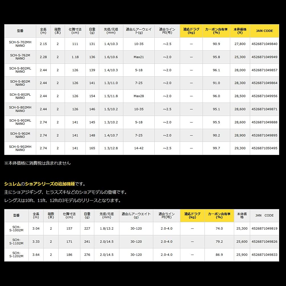 ZENITH SCH-S-762M NANO SCHELM SCH-S-762M NANO (Shlemm) 7ft6inch 2pice Black M